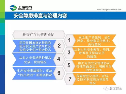 知名企業(yè)EHS管理展播 上海電氣在建施工項(xiàng)目安全管理實(shí)踐